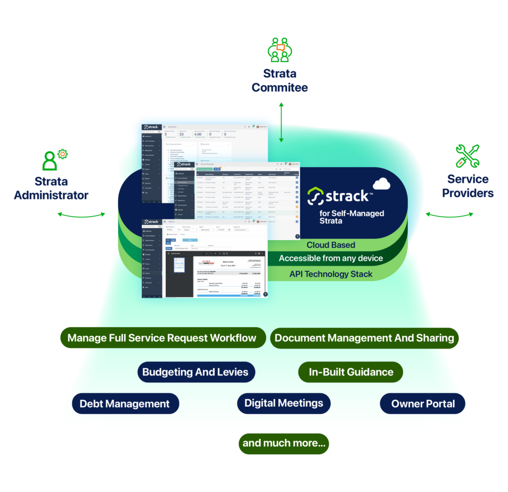 Software for Self-Managed Strata - Strack